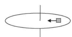 CBSE-Class-11-Physics-Newtons-Laws-Of-Motion-Notes-Set-E-88