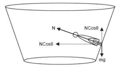 CBSE-Class-11-Physics-Newtons-Laws-Of-Motion-Notes-Set-E-93