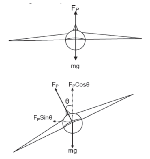 CBSE-Class-11-Physics-Newtons-Laws-Of-Motion-Notes-Set-E-94