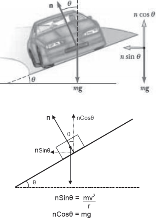 CBSE-Class-11-Physics-Newtons-Laws-Of-Motion-Notes-Set-E-95