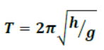 CBSE-Class-11-Physics-Oscillations-And-Waves-Notes-Set-C-11