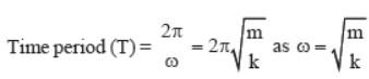 CBSE-Class-11-Physics-Oscillations-And-Waves-Notes-Set-C-14