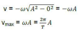 CBSE-Class-11-Physics-Oscillations-And-Waves-Notes-Set-C-2