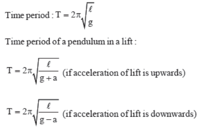 CBSE-Class-11-Physics-Oscillations-And-Waves-Notes-Set-C-29