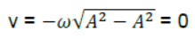 CBSE-Class-11-Physics-Oscillations-And-Waves-Notes-Set-C-3