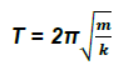 CBSE-Class-11-Physics-Oscillations-And-Waves-Notes-Set-C-6
