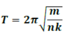 CBSE-Class-11-Physics-Oscillations-And-Waves-Notes-Set-C-9