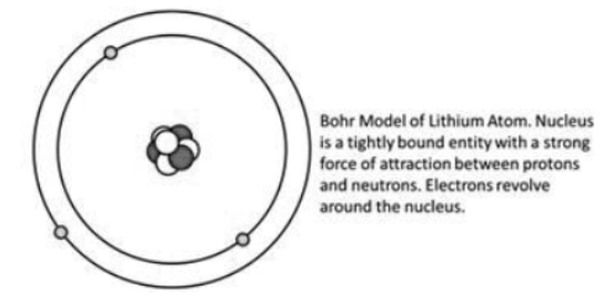CBSE-Class-11-Physics-Physical-World-And-Measurement-Notes-Set-B-3