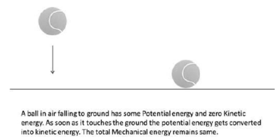 CBSE-Class-11-Physics-Physical-World-And-Measurement-Notes-Set-B-5