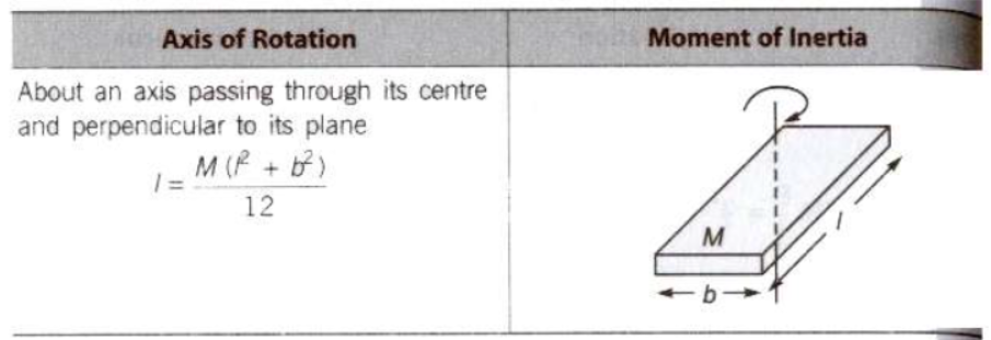 CBSE-Class-11-Physics-System-Of-Particles-And-Rotational-Motion-Notes-Set-C-13