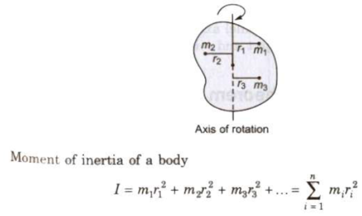 CBSE-Class-11-Physics-System-Of-Particles-And-Rotational-Motion-Notes-Set-C-5