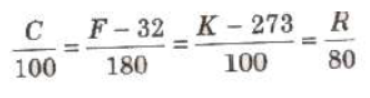 CBSE-Class-11-Physics-Thermal-Properties-Of-Matter-Notes -Set-B-1