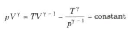 CBSE-Class-11-Physics-Thermodynamics-Notes-Set-C-3