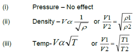 CBSE-Class-11-Physics-Waves-Notes-Set-B-1