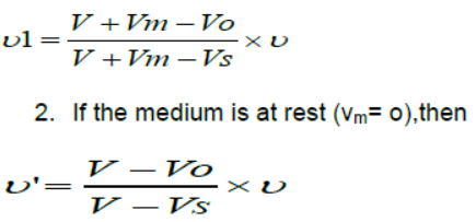 CBSE-Class-11-Physics-Waves-Notes-Set-B-10