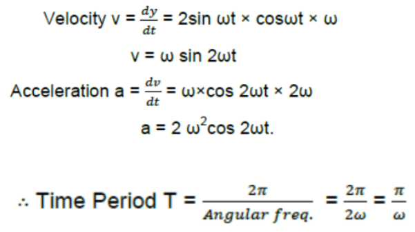 CBSE-Class-11-Physics-Waves-Notes-Set-B-12
