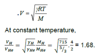 CBSE-Class-11-Physics-Waves-Notes-Set-B-18