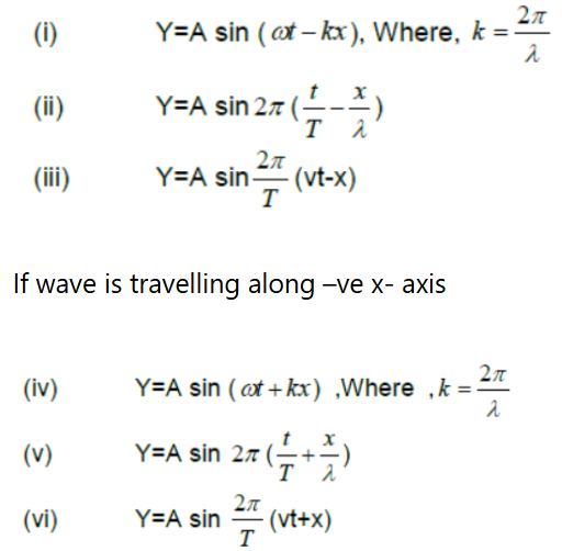 CBSE-Class-11-Physics-Waves-Notes-Set-B-2