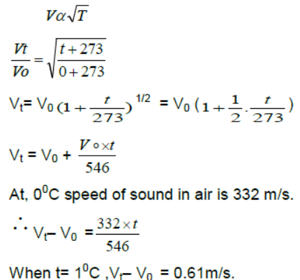 CBSE-Class-11-Physics-Waves-Notes-Set-B-23