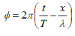 CBSE-Class-11-Physics-Waves-Notes-Set-B-3