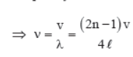 CBSE-Class-11-Physics-Waves-Notes-Set-B-33