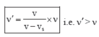 CBSE-Class-11-Physics-Waves-Notes-Set-B-40