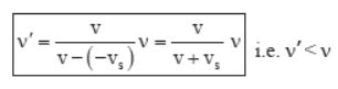 CBSE-Class-11-Physics-Waves-Notes-Set-B-41