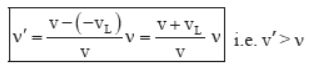 CBSE-Class-11-Physics-Waves-Notes-Set-B-43