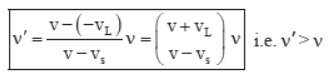 CBSE-Class-11-Physics-Waves-Notes-Set-B-44