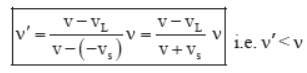 CBSE-Class-11-Physics-Waves-Notes-Set-B-45