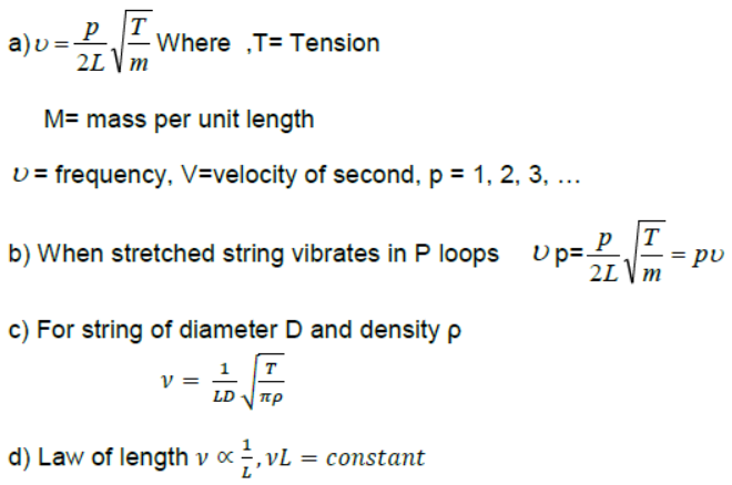 CBSE-Class-11-Physics-Waves-Notes-Set-B-7