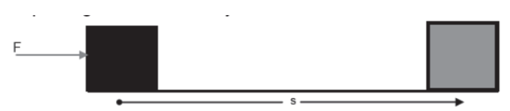 CBSE-Class-11-Physics-Work-Energy-And-Power-Notes-Set-B-13