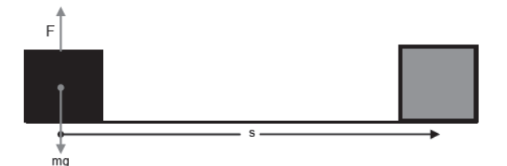 CBSE-Class-11-Physics-Work-Energy-And-Power-Notes-Set-B-14