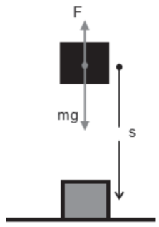 CBSE-Class-11-Physics-Work-Energy-And-Power-Notes-Set-B-15