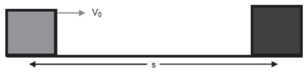 CBSE-Class-11-Physics-Work-Energy-And-Power-Notes-Set-B-16
