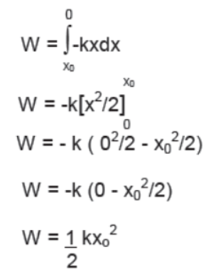 CBSE-Class-11-Physics-Work-Energy-And-Power-Notes-Set-B-19