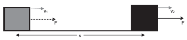 CBSE-Class-11-Physics-Work-Energy-And-Power-Notes-Set-B-20