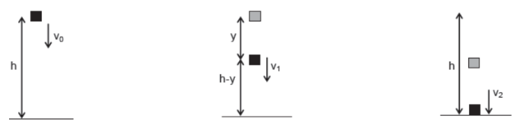 CBSE-Class-11-Physics-Work-Energy-And-Power-Notes-Set-B-21