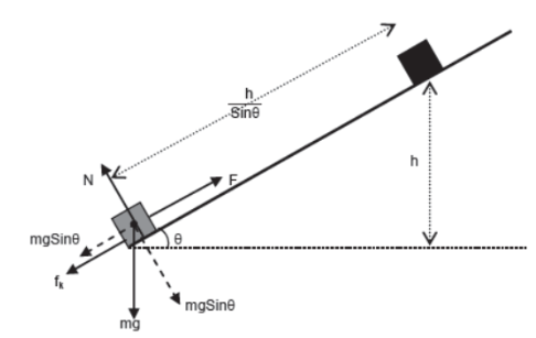 CBSE-Class-11-Physics-Work-Energy-And-Power-Notes-Set-B-25