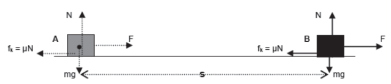 CBSE-Class-11-Physics-Work-Energy-And-Power-Notes-Set-B-26