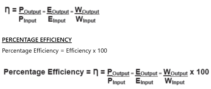 CBSE-Class-11-Physics-Work-Energy-And-Power-Notes-Set-B-29