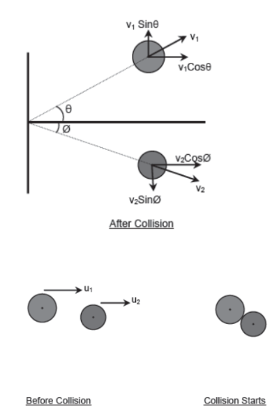 CBSE-Class-11-Physics-Work-Energy-And-Power-Notes-Set-B-35