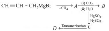 CBSE-Class-12-Chemistry-Aldehydes-Ketones-and-Carboxylic-Acids-MCQs-Set-B-5