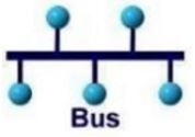 CBSE-Class-12-Computer-Science-Concept-of-Networking-Assignment-6