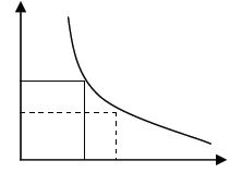 CBSE-Class-12-Economics-HOTs-All-Chapters-Set-02-2