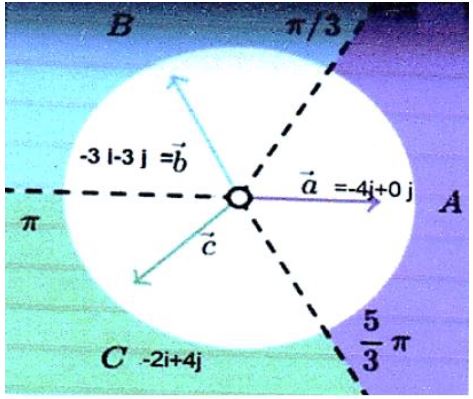 CBSE-Class-12-Mathematics-Case-Study-Problems-MCQs-3