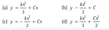 CBSE-Class-12-Mathematics-Differentials-Equation-MCQs-Set-B-15