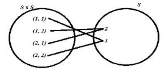 CBSE-Class-12-Mathematics-Relations-And-Functions-Worksheet-Set-04