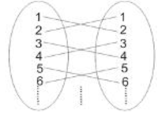 CBSE-Class-12-Mathematics-Relations-And-Functions-Worksheet-Set-05-2