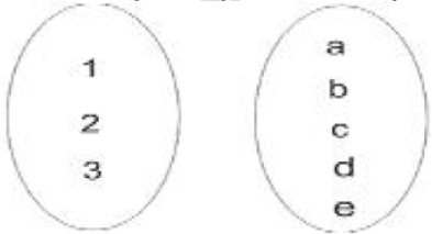 CBSE-Class-12-Mathematics-Relations-And-Functions-Worksheet-Set-05-4